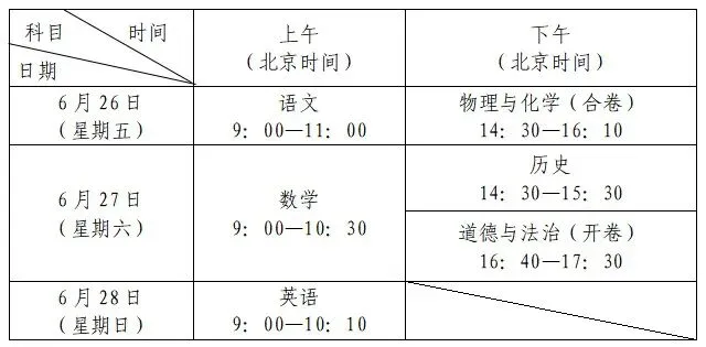 2026年深圳中考最新招生制度解读20个问答 第2张 2026年深圳中考最新招生制度解读20个问答 第2张