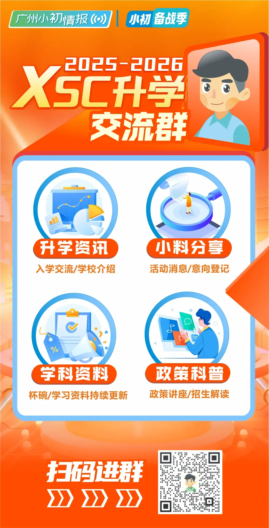 第一次单元测真题集领取! 第6张