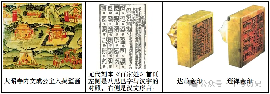 2026年中考历史时事热点押题专练(62个主题) 第10张 2026年中考历史时事热点押题专练(62个主题) 第10张