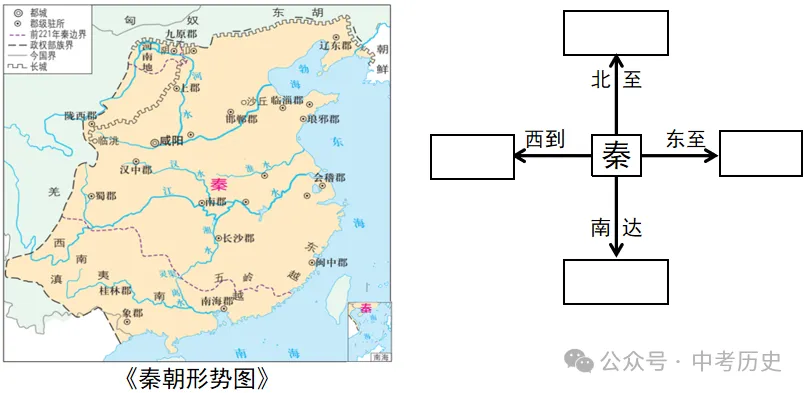 2026年中考历史时事热点押题专练(62个主题) 第12张 2026年中考历史时事热点押题专练(62个主题) 第12张