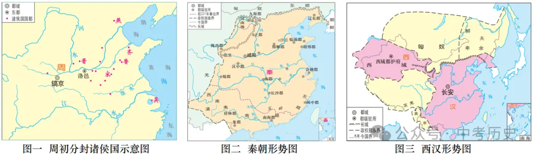 2026年中考历史时事热点押题专练(62个主题) 第17张 2026年中考历史时事热点押题专练(62个主题) 第17张