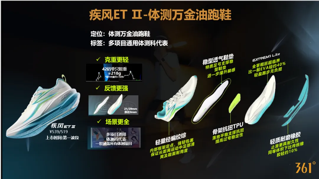 体侧满分Buff拉满 中考体侧361°跑鞋推荐-第2张图片-四季读书网