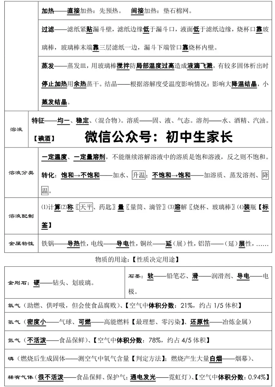初中化学|中考化学必背知识点总结,连老师都惊呼“太全了”!-第3张图片-四季读书网