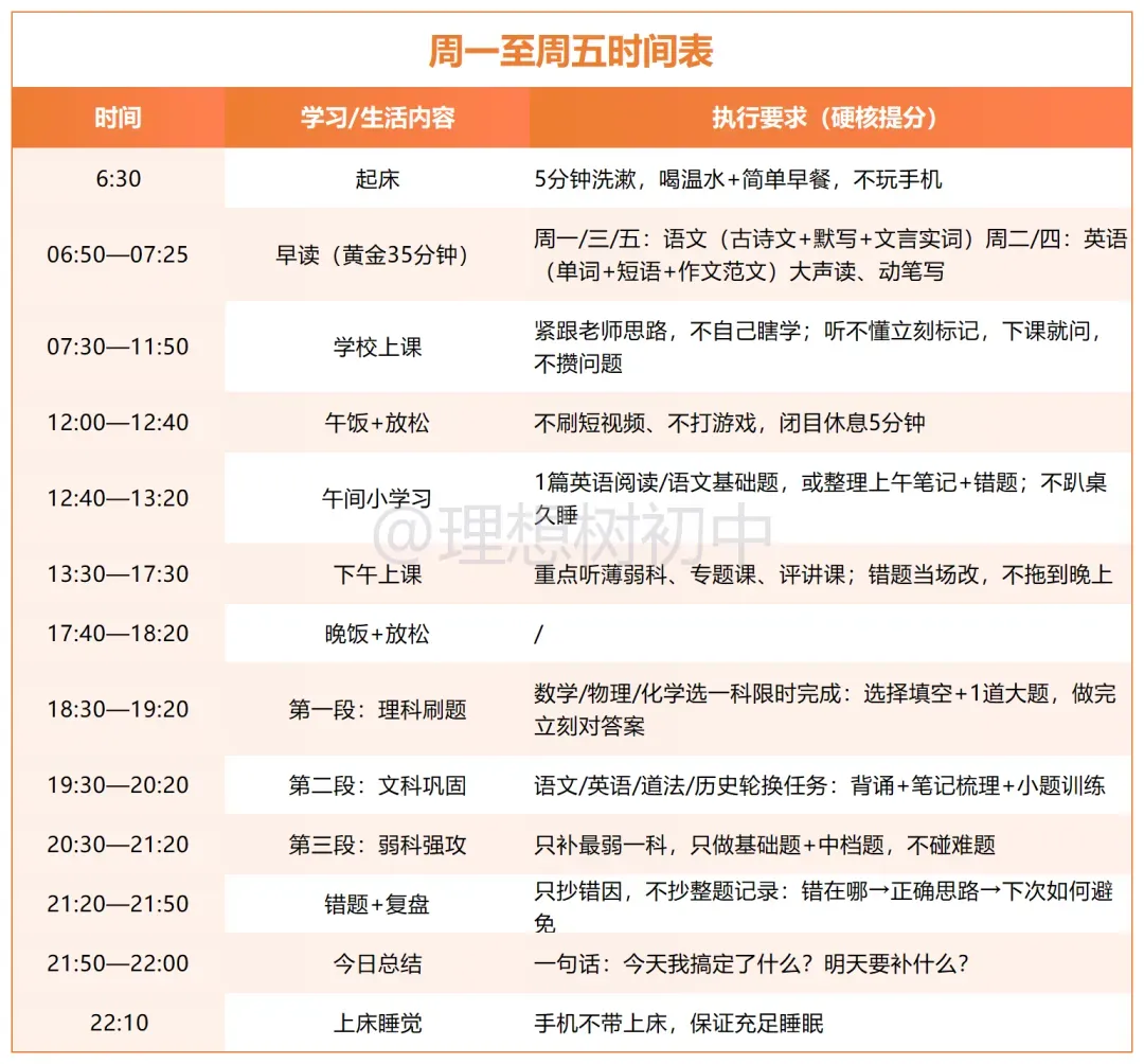 2026中考百天倒计时!这样规划复习事半功倍!(附详细规划表)-第8张图片-四季读书网