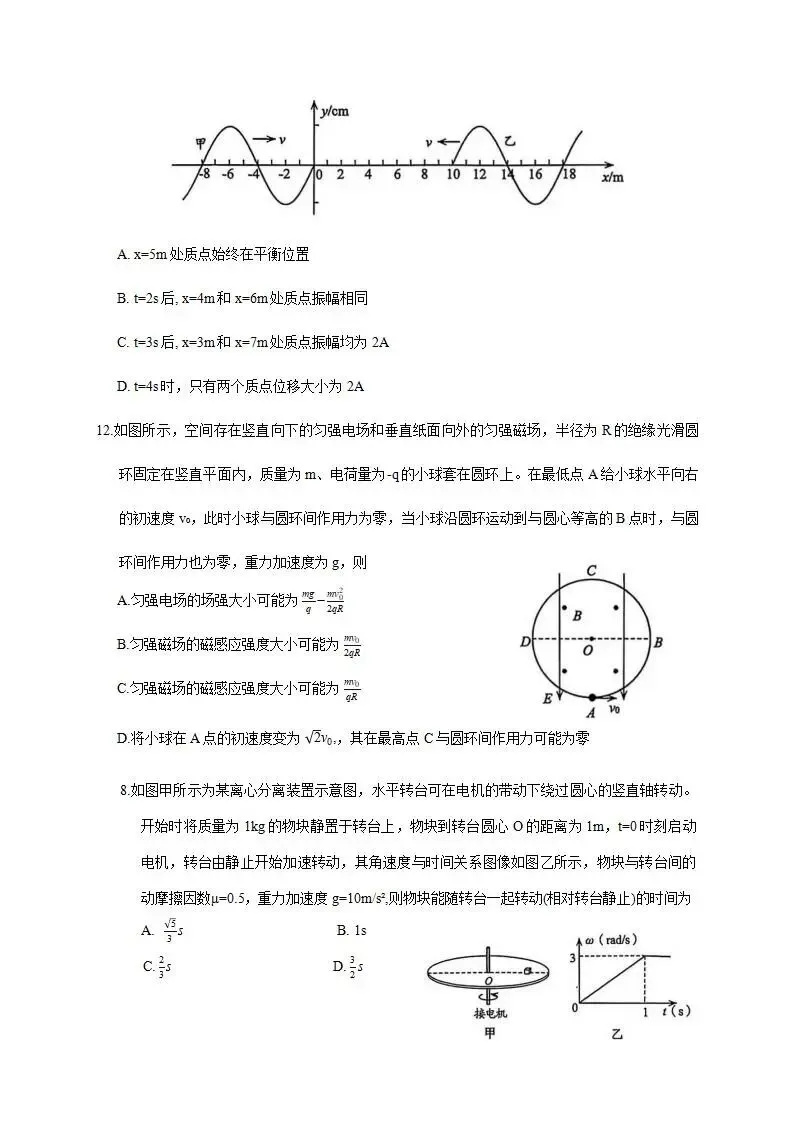 山东省青岛市2026届高三第一次模拟考试(青岛一模)试题和答案下载-第5张图片-四季读书网