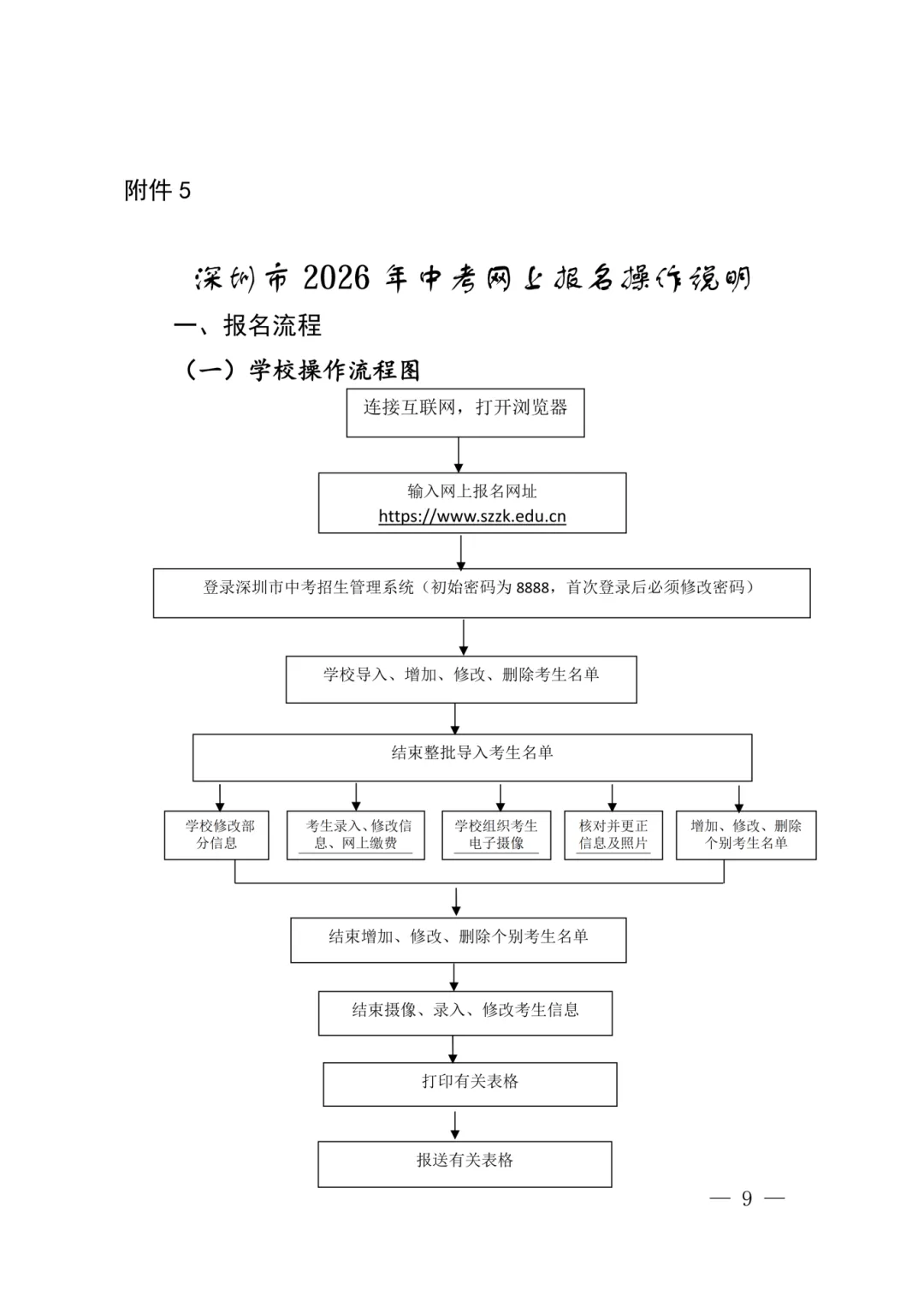 官宣了!2026年深圳中考报名安排出炉!-第4张图片-四季读书网