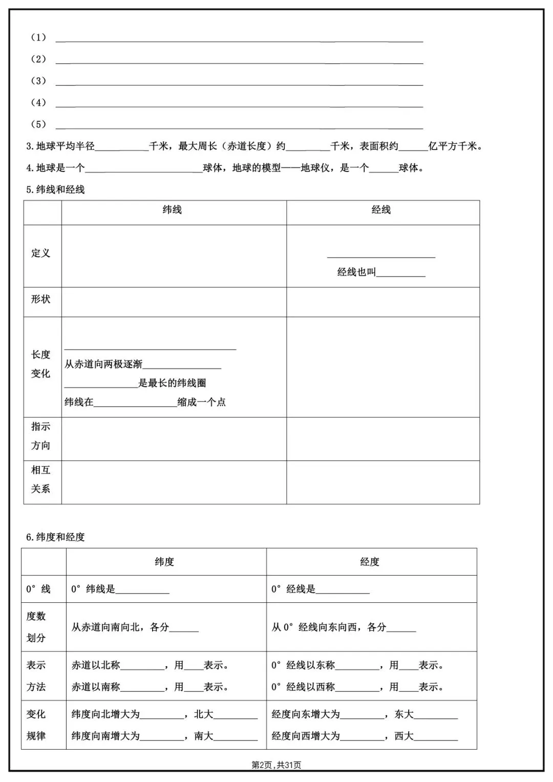 地理会考|2026中考【地理】知识点总结归纳默写清单,完整电子版可下载打印! 第4张