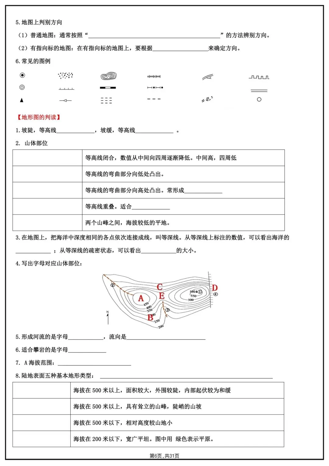 地理会考|2026中考【地理】知识点总结归纳默写清单,完整电子版可下载打印! 第8张