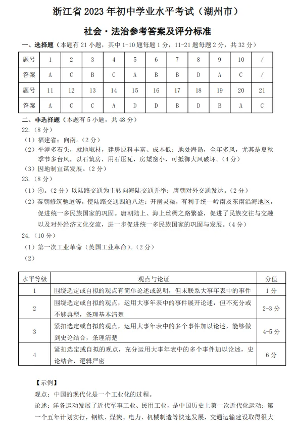 【浙江中考】浙江省湖州市中考真题试卷+答案 语数英社科(含听力) 第9张