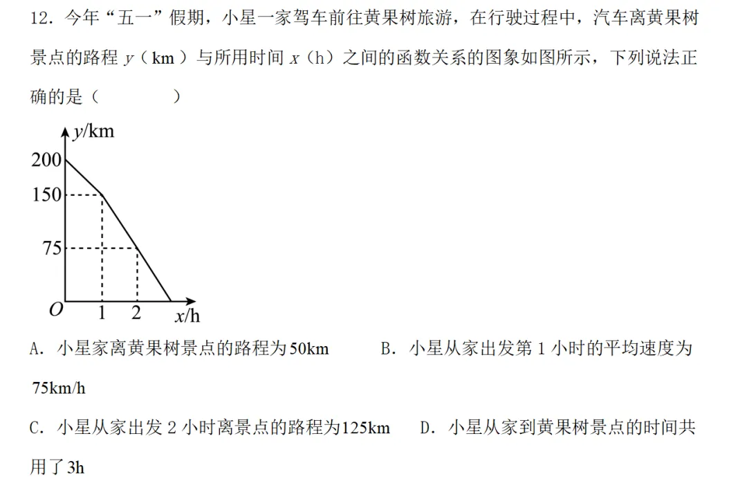 贵阳中考数学:3月至4月复习,不要“瞎使劲” 第4张