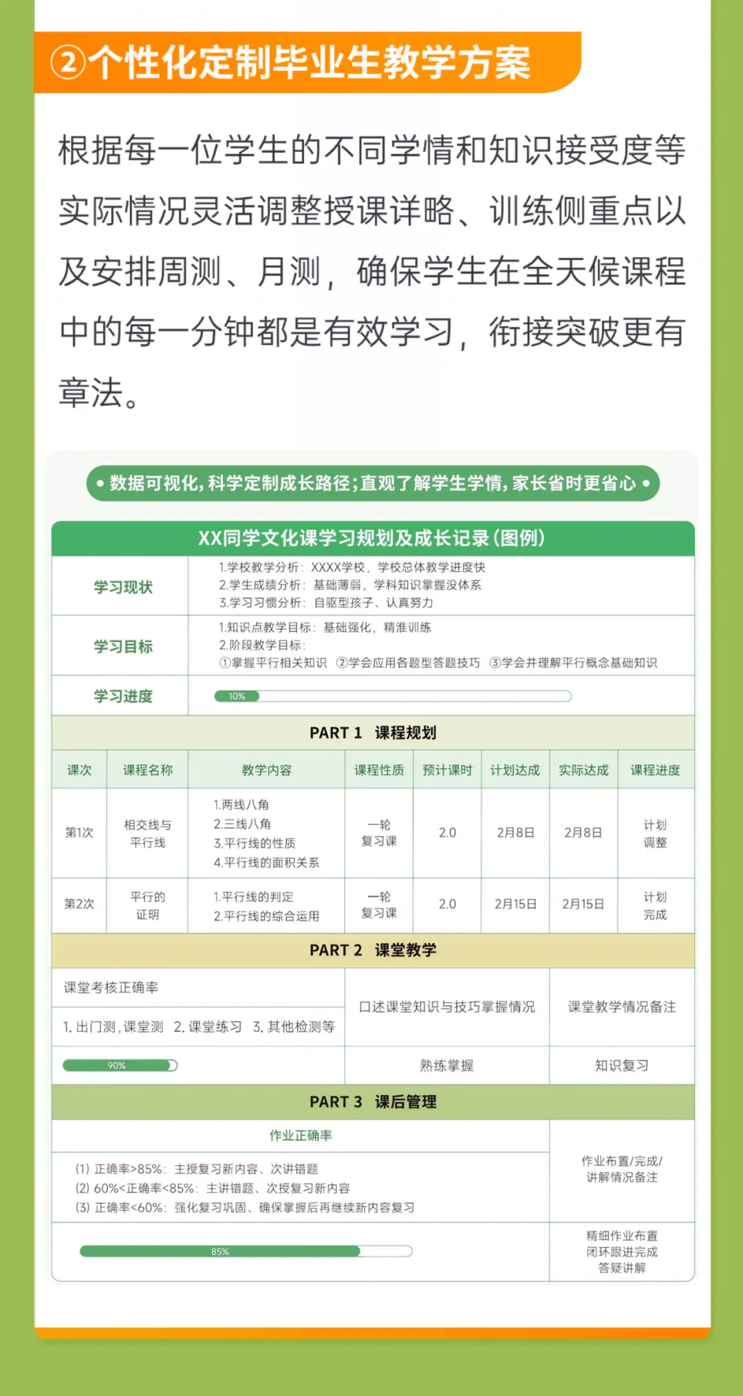 决胜中考!1对1中考全日制文化课报名启动! 第3张