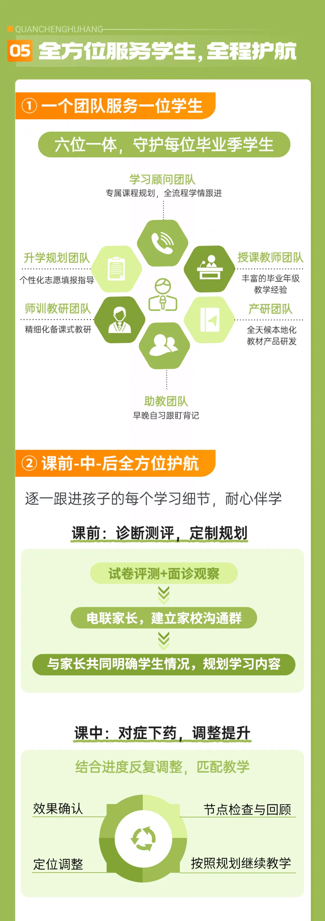 决胜中考!1对1中考全日制文化课报名启动! 第7张