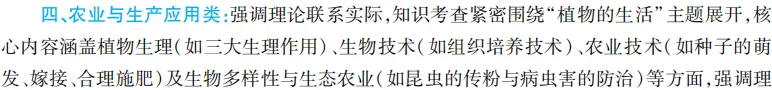 中考魔方丨生物·新情景素材分析 第17张
