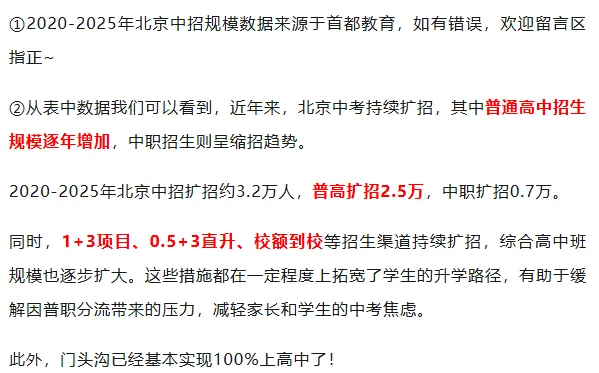 好消息!取消中考分流,扩大普高招生规模!? 第8张
