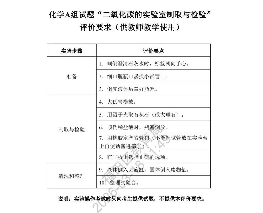 最新!2026深圳中考理化实验操作模拟考试题和考试时间出炉! 第12张