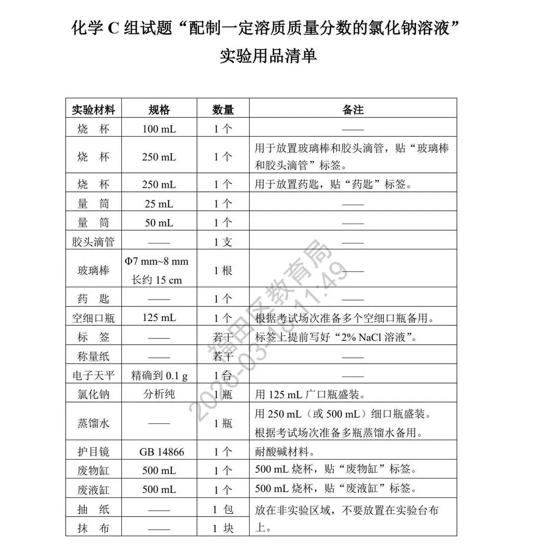 最新!2026深圳中考理化实验操作模拟考试题和考试时间出炉! 第19张