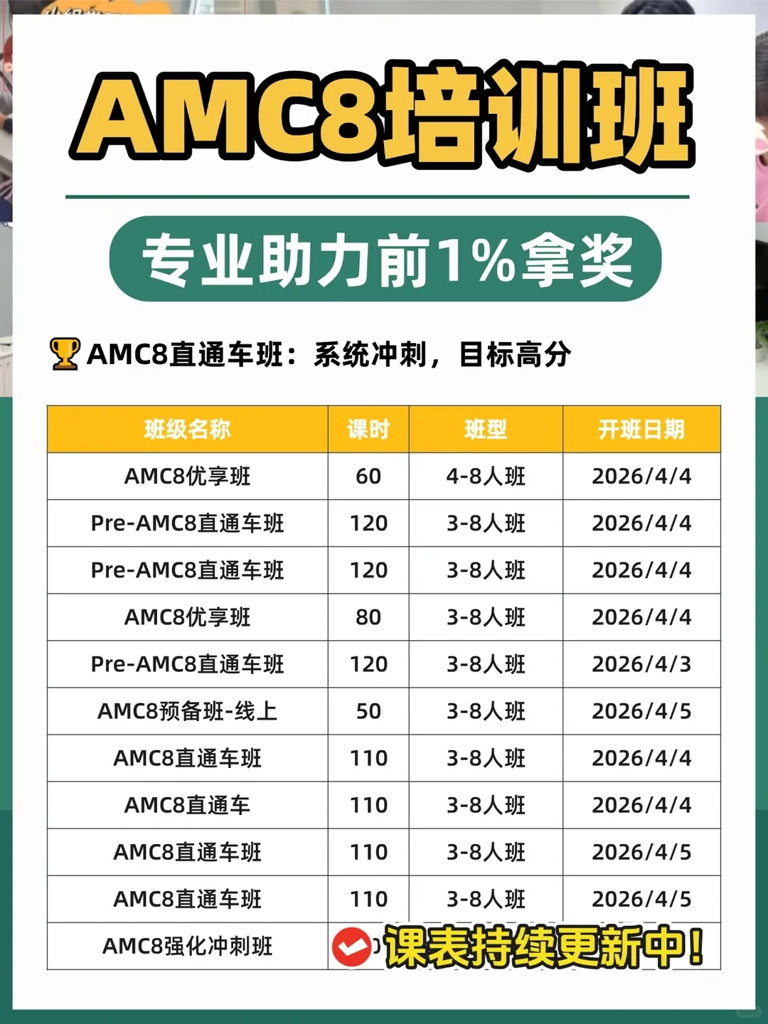 【AMC8中英双语真题免费领】备考AMC8竞赛怎么正确刷题~ 第14张 【AMC8中英双语真题免费领】备考AMC8竞赛怎么正确刷题~ 第14张
