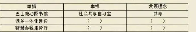 集合了!18、19日国税等各类真题!! 第2张
