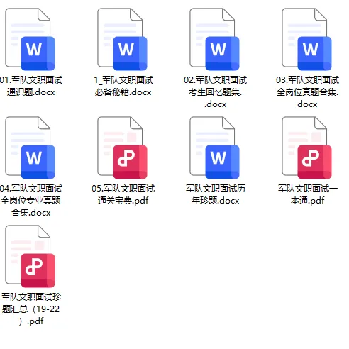 【真题解析】职场中最重要的品质是什么? 第11张