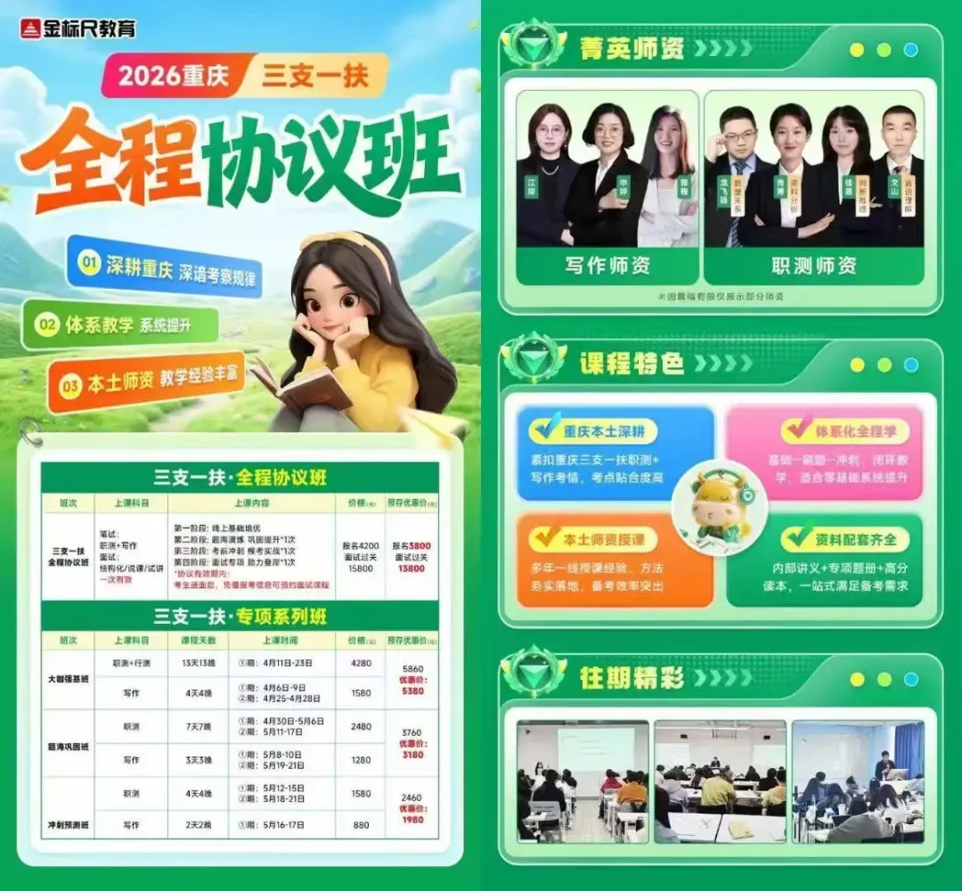 拆解重庆三支一扶试卷:题型题量+三大岗位差异! 第10张 拆解重庆三支一扶试卷:题型题量+三大岗位差异! 第10张