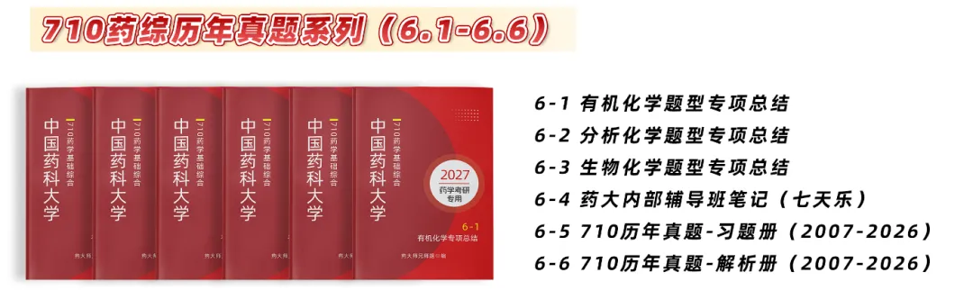 27中国药科考研真题资料介绍 第2张 27中国药科考研真题资料介绍 第2张