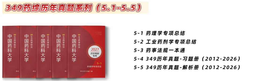 27中国药科考研真题资料介绍 第22张 27中国药科考研真题资料介绍 第22张
