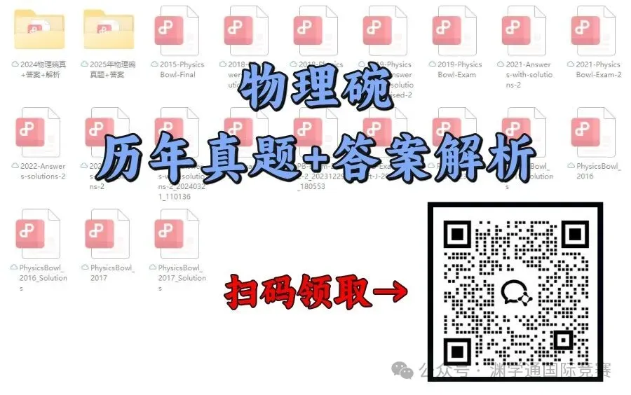 2026物理碗真题+答案解析!高含金量物理竞赛盘点! 第5张 2026物理碗真题+答案解析!高含金量物理竞赛盘点! 第5张