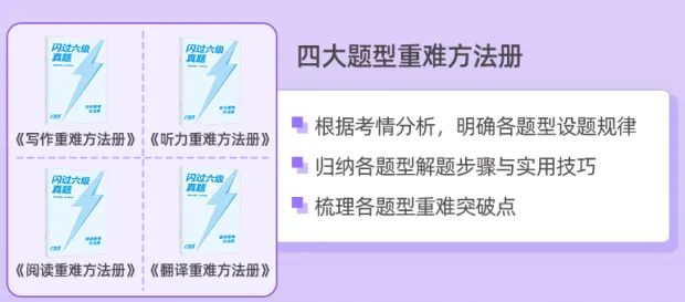 官宣!《闪过六级真题》重磅上市,六级党速冲! 第8张
