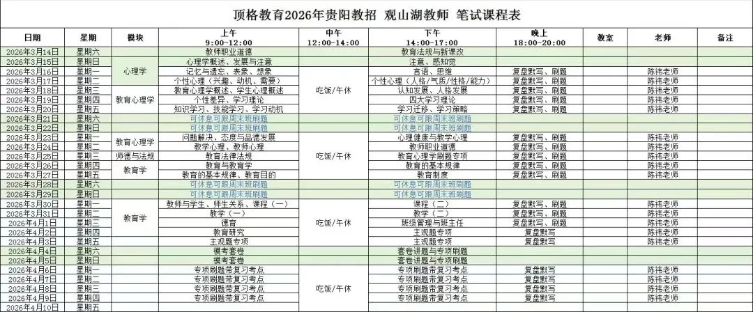 速领!贵州交通厅历年真题上岸必备! 第5张 速领!贵州交通厅历年真题上岸必备! 第5张