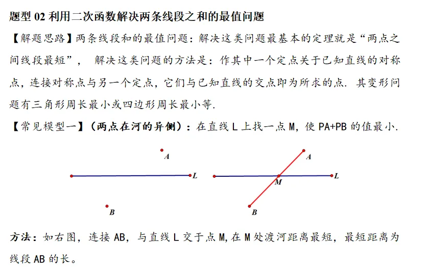 中考数学|二次函数线段最值解题技巧(高频考点,易提分) 第25张 中考数学|二次函数线段最值解题技巧(高频考点,易提分) 第25张