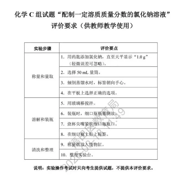 2026深圳中考理化实验操作模拟考试题各3套公布! 第20张