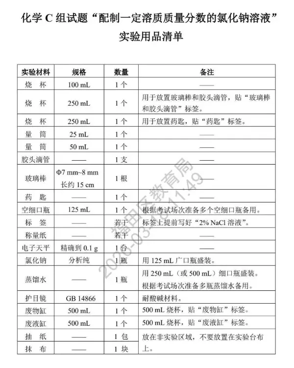 2026深圳中考理化实验操作模拟考试题各3套公布! 第21张