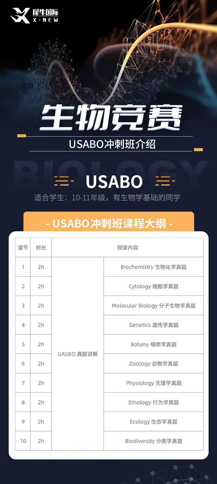 USABO历年真题【2003-2025】免费领取,含答案解析 第13张
