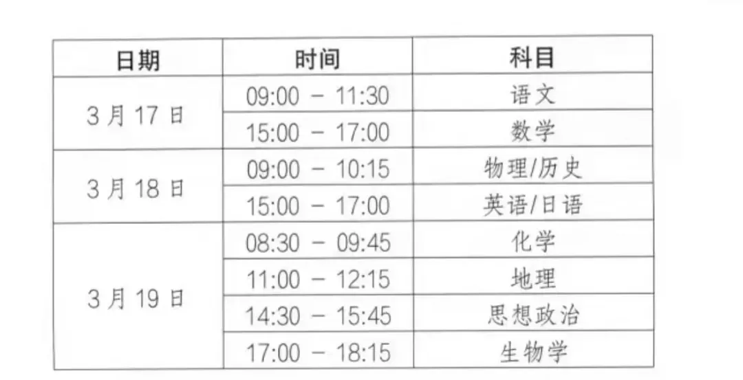 【试卷+答案】2026广州一模考试真题及答案解析(3月17日、18日、19日) 第1张