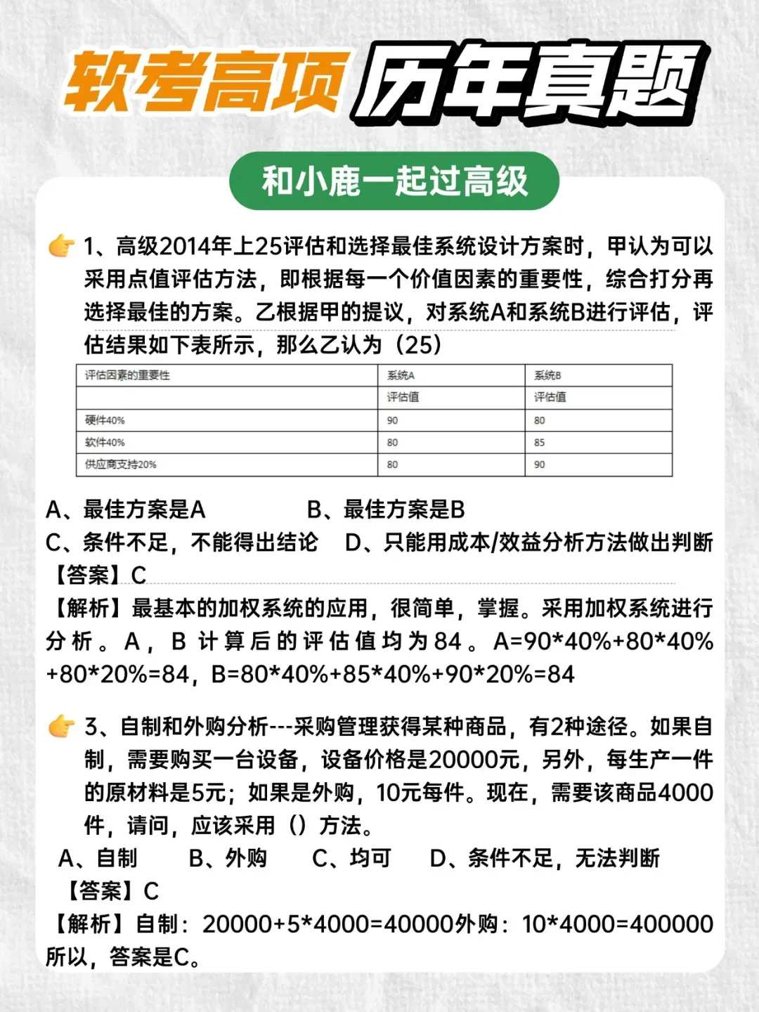 软考高级职称干货分享丨高项历年真题(含答案和解析) 第5张