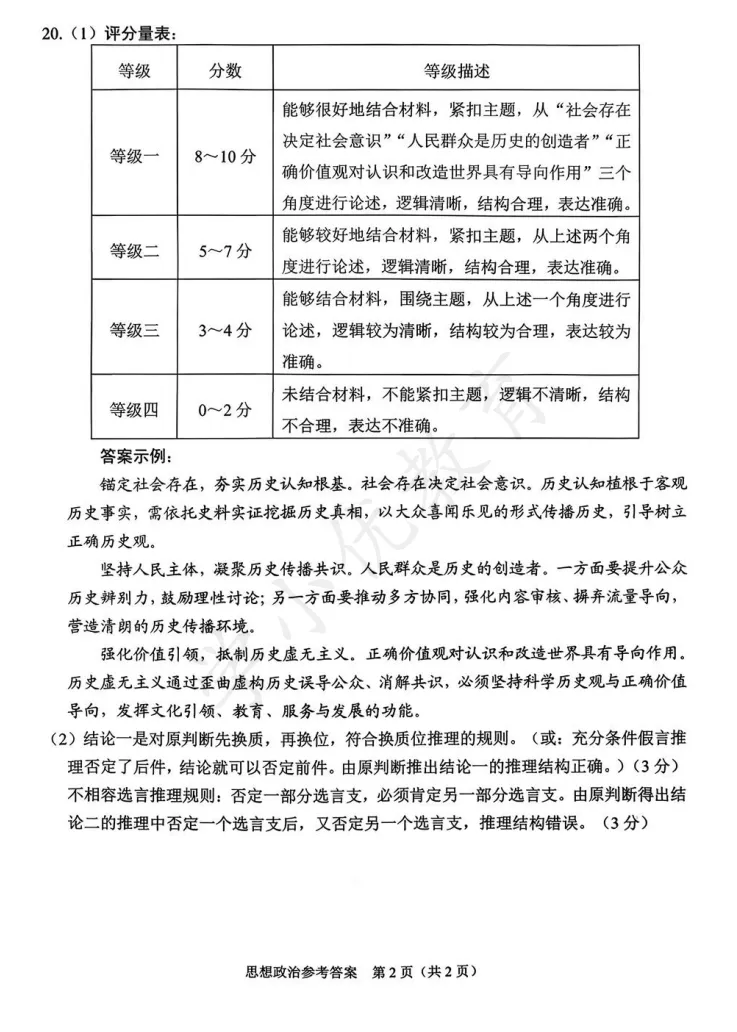 对答案!苏锡常镇高三一模(政治)真题+答案最新出炉 第3张