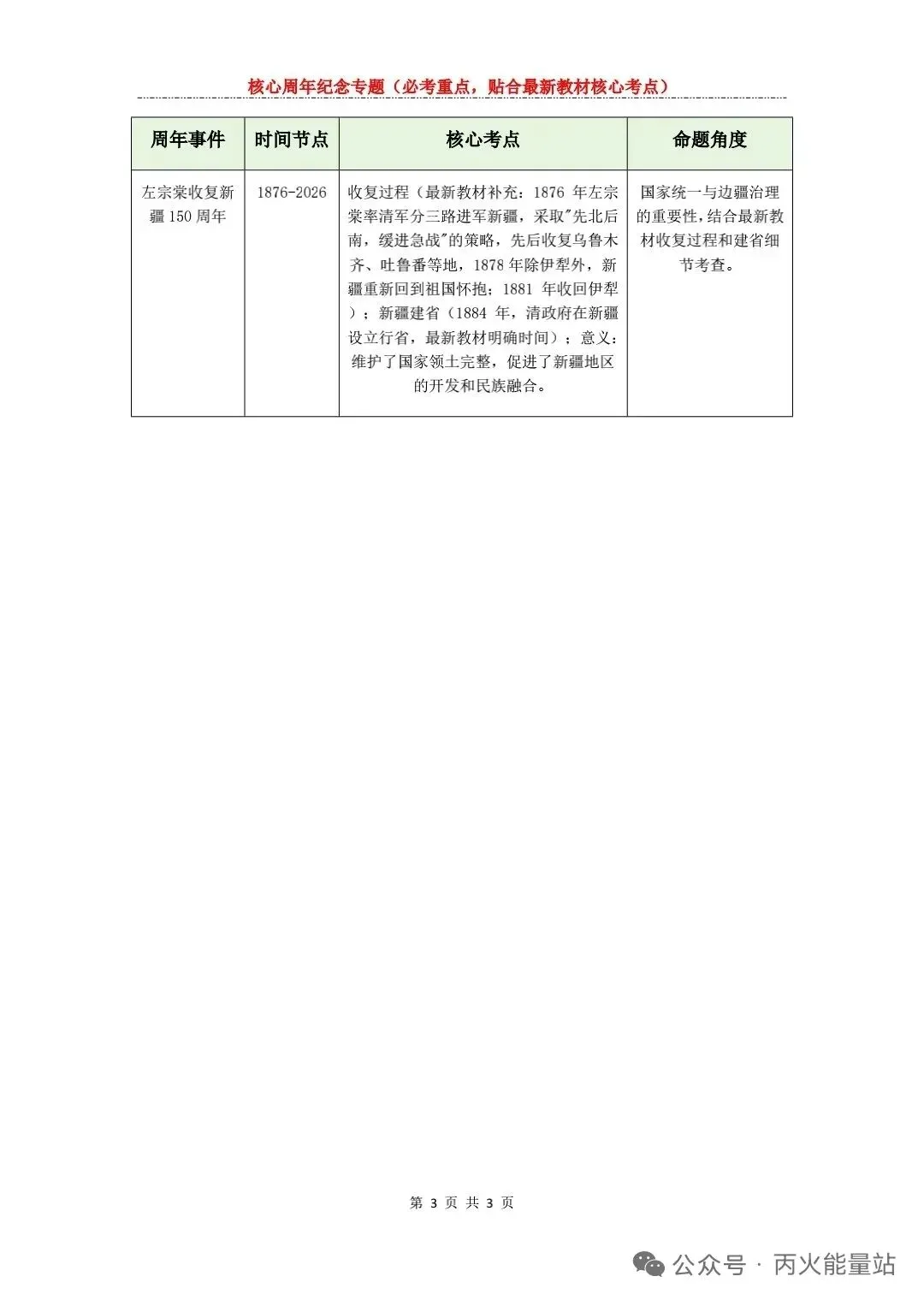 2026年中考历史时事热点-第4张图片-四季读书网