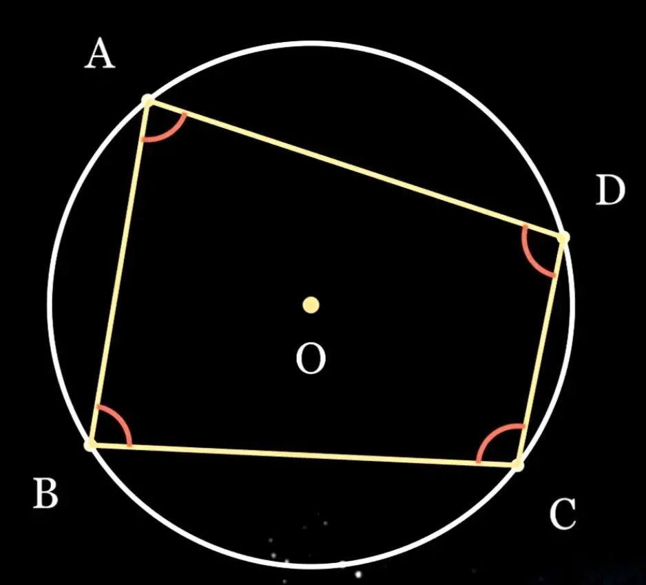【中考数学】圆内接四边形三大常考知识点-第3张图片-四季读书网 【中考数学】圆内接四边形三大常考知识点-第3张图片-四季读书网
