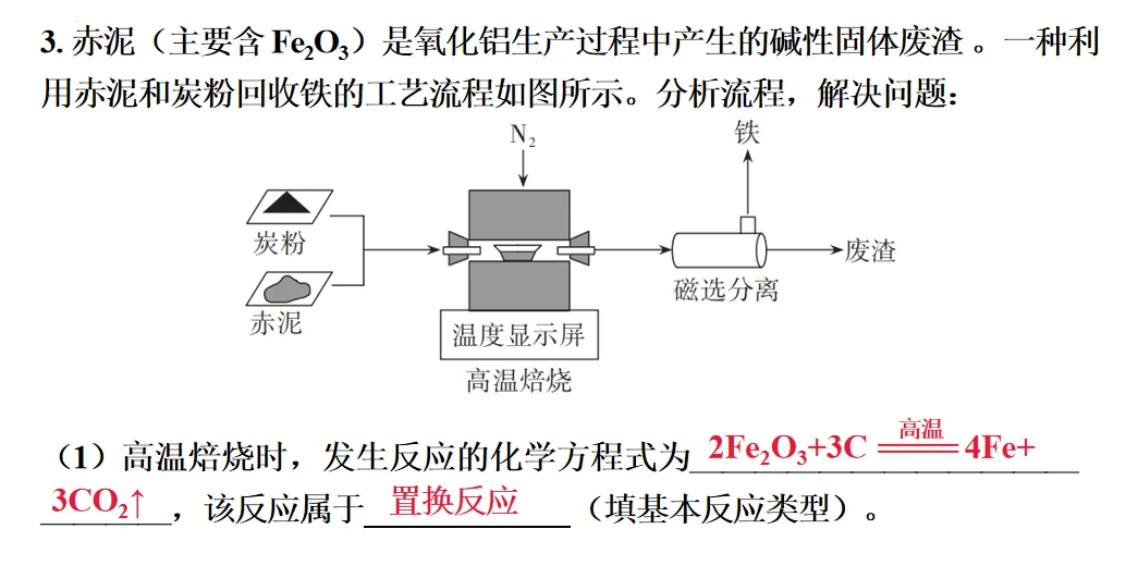 2026年中考化学一轮复习专题二化学与技术-第12张图片-四季读书网