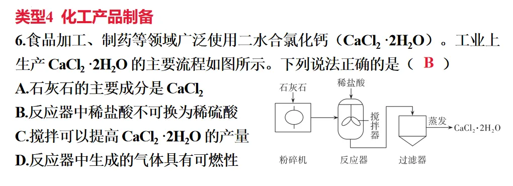 2026年中考化学一轮复习专题二化学与技术-第20张图片-四季读书网