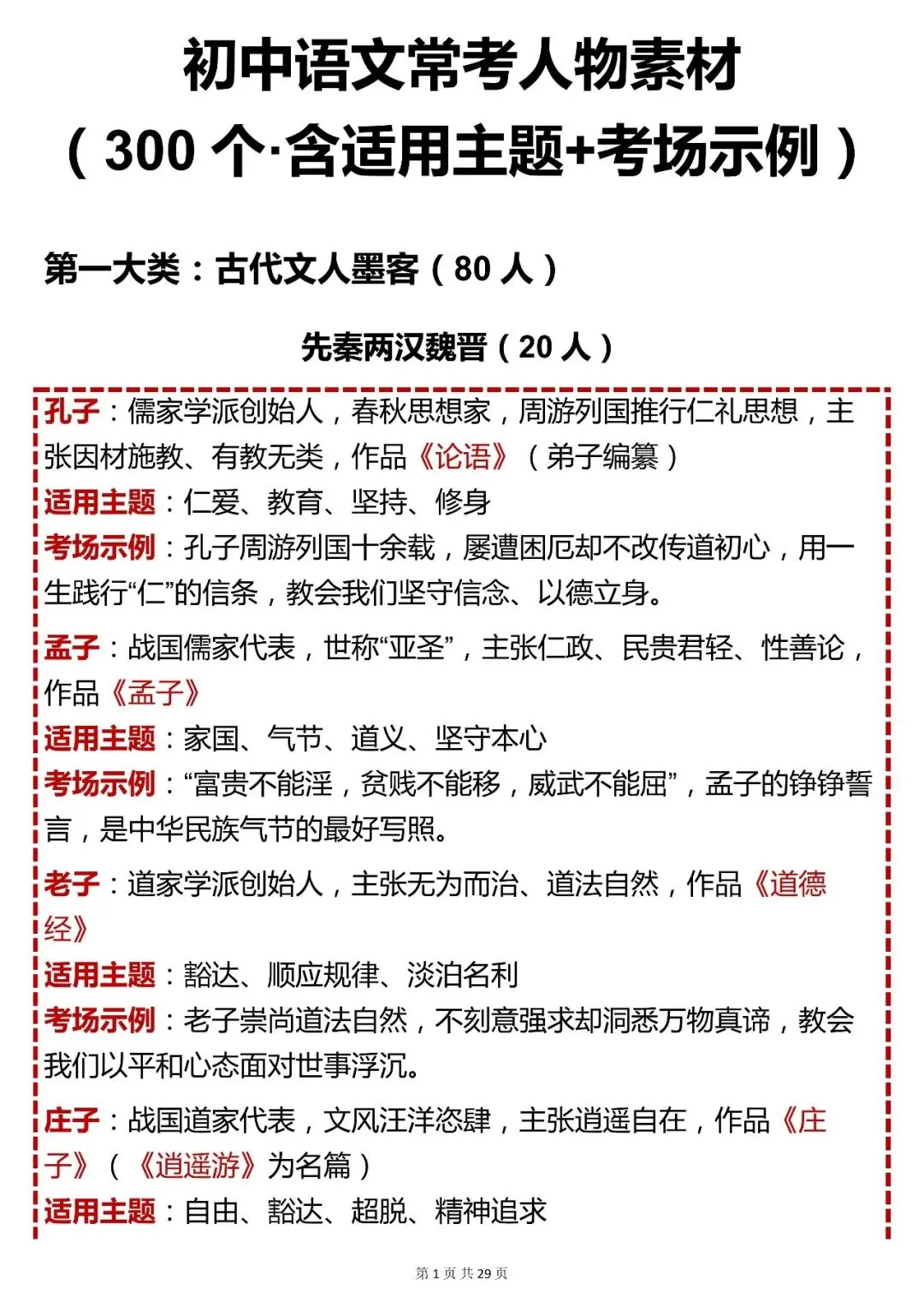 中考语文必背【常考人物素材(300 个・含适用主题 + 考场示例)】可打印 快收藏-第1张图片-四季读书网