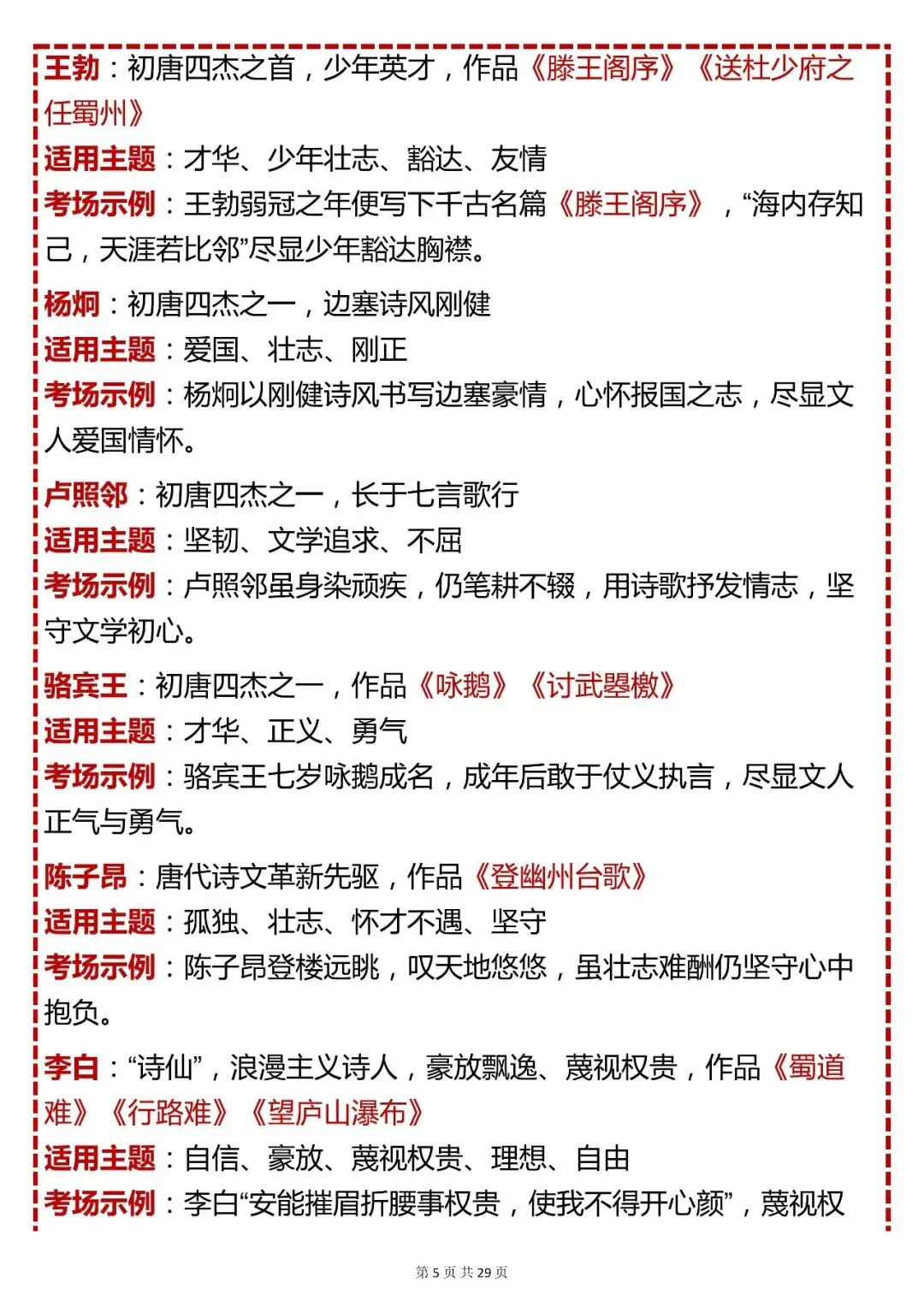 中考语文必背【常考人物素材(300 个・含适用主题 + 考场示例)】可打印 快收藏-第5张图片-四季读书网