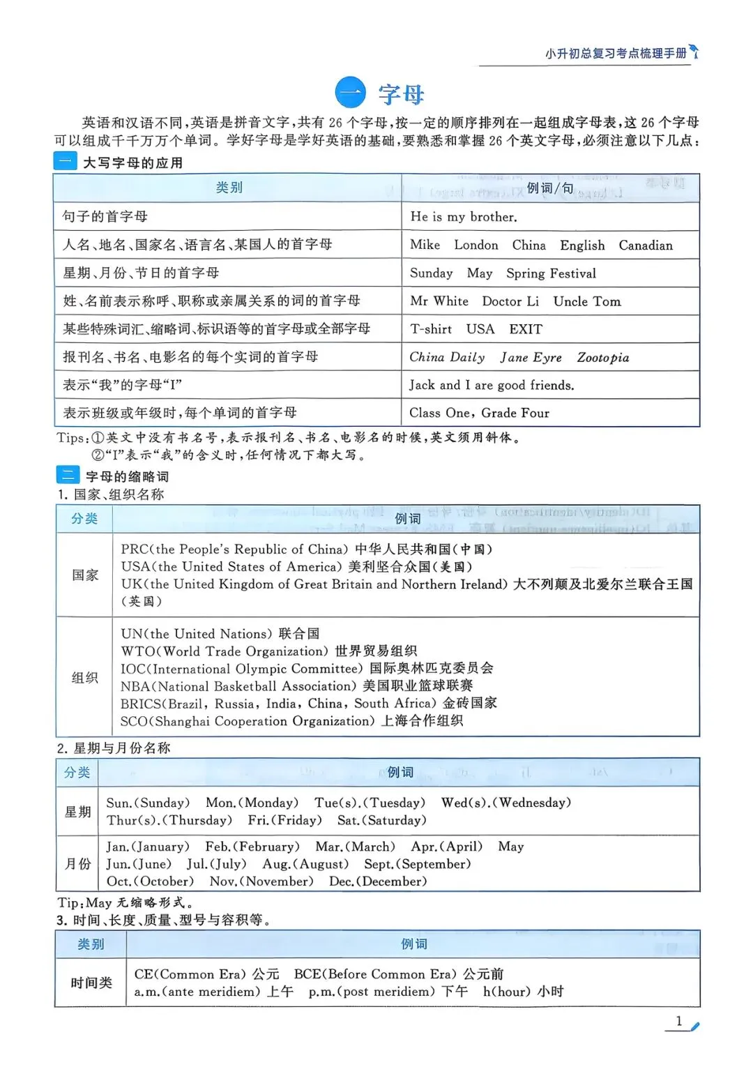 备考2026小升初《学霸提优大试卷》英语 第11张