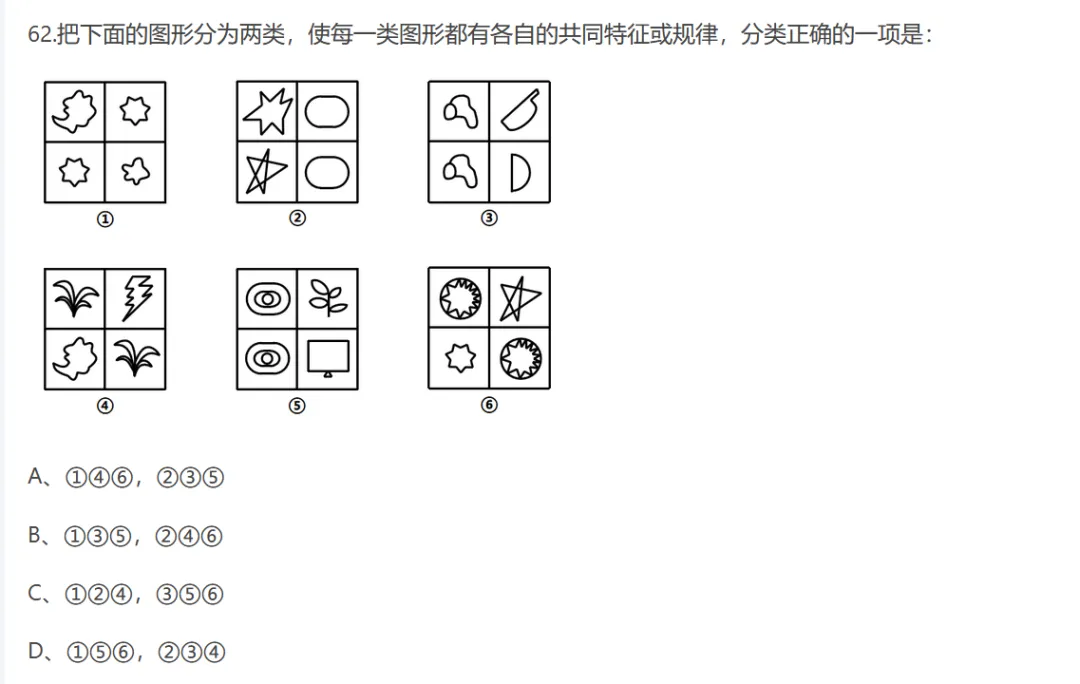图形判断推理 | 公务员考试行测真题解答(陕西省2021_2) 第1张