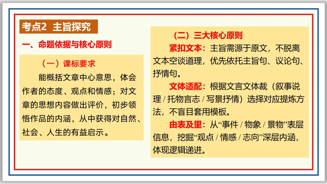 中考一轮16:文言内容主旨(上)PPT 收藏版 第24张