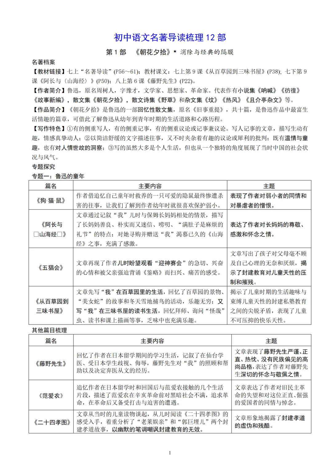 中考语文12本名著知识梳理朗读背诵版-第2张图片-四季读书网