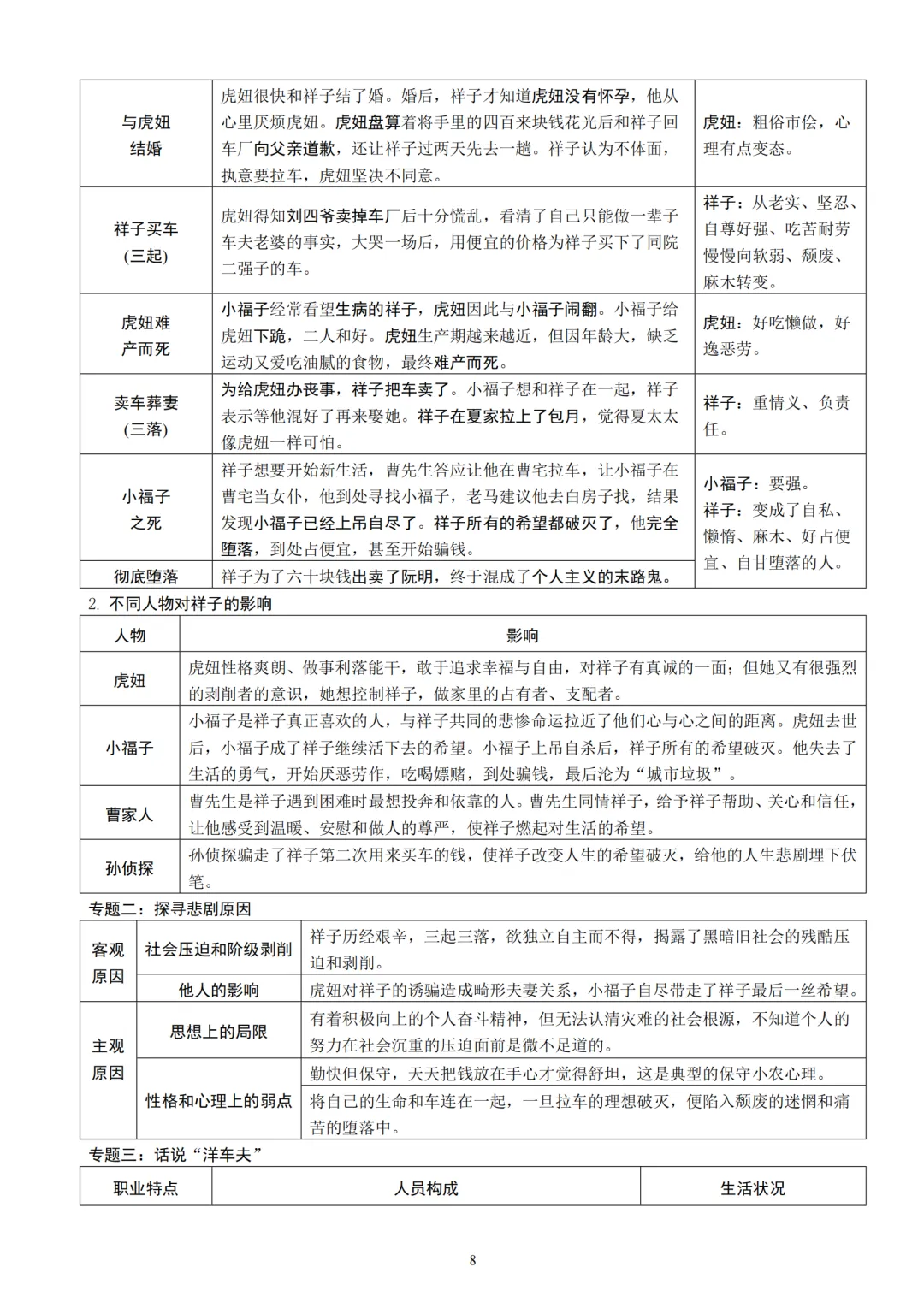 中考语文12本名著知识梳理朗读背诵版-第9张图片-四季读书网