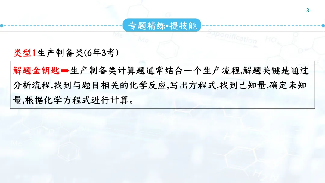 F697 一轮复习 备战中考2026 优质课资源包 初中化学《专题复习---化学计算》课件PPT+教学设计Word-第4张图片-四季读书网