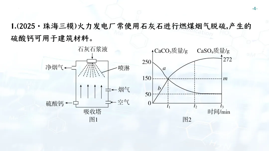 F697 一轮复习 备战中考2026 优质课资源包 初中化学《专题复习---化学计算》课件PPT+教学设计Word-第5张图片-四季读书网