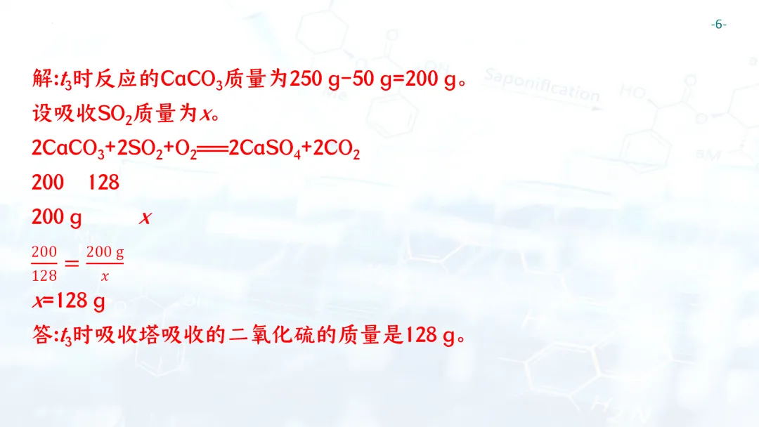 F697 一轮复习 备战中考2026 优质课资源包 初中化学《专题复习---化学计算》课件PPT+教学设计Word-第7张图片-四季读书网